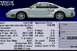 The Duel: Test Drive II 4