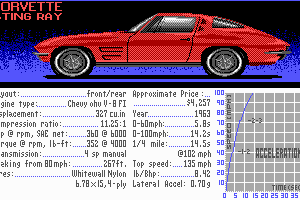 The Duel: Test Drive II Car Disk - The Muscle Cars 0