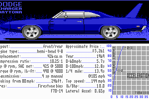 The Duel: Test Drive II Car Disk - The Muscle Cars 1