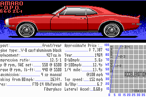 The Duel: Test Drive II Car Disk - The Muscle Cars 4