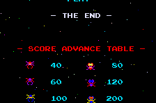 The End 0