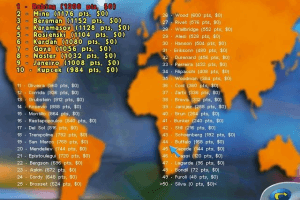 The French Open 1998 11