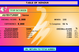 The Lost Dimension 17