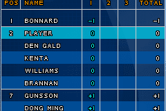 The Open Championship abandonware
