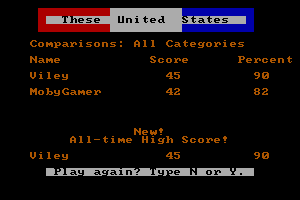 These United States abandonware