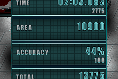 Time Crisis: Elite abandonware