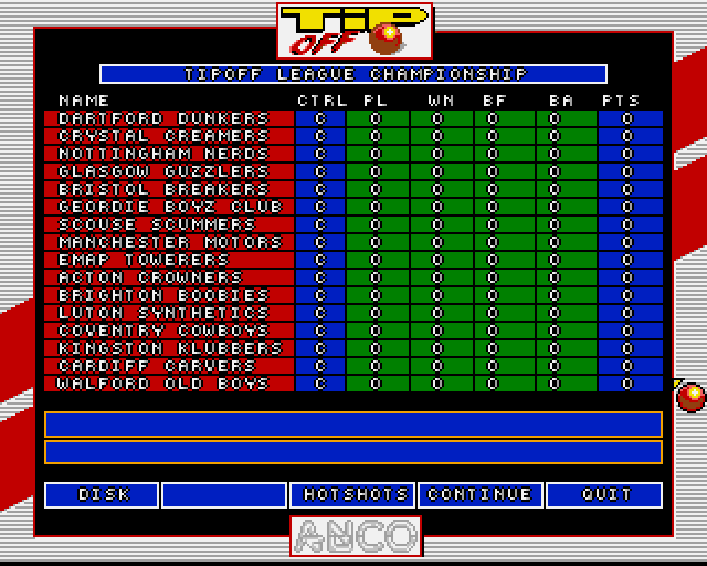 Tip Off abandonware