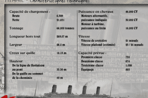Titanic - An Interactive Journey 9