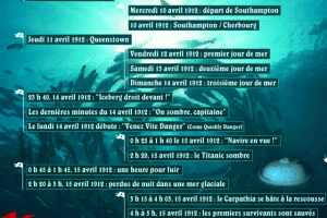 Titanic - An Interactive Journey 11