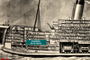 Titanic - An Interactive Journey 8