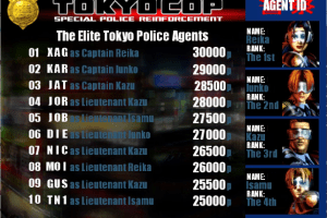 Tokyo Cop: Special Police Reinforcement 1