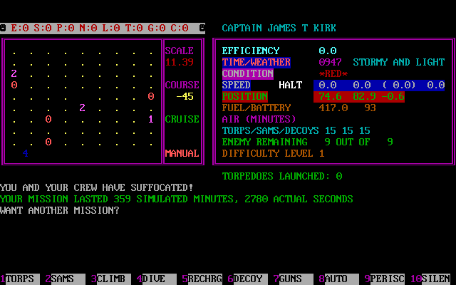 Tommy's Seawolf abandonware