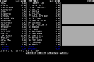 Tommy's Global Thermonuclear War 10