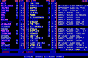 Tommy's Global Thermonuclear War 5