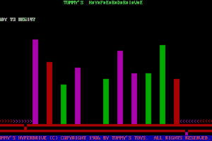 Tommy's Hyperdrive 0