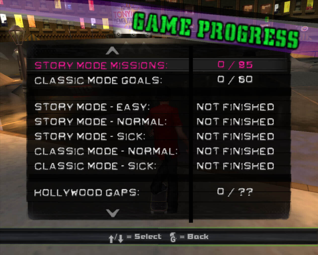 Tony Hawk's American Wasteland Download (2006 Sports Game)