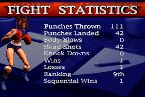 Total Knockout: Championship Female Boxing! 12