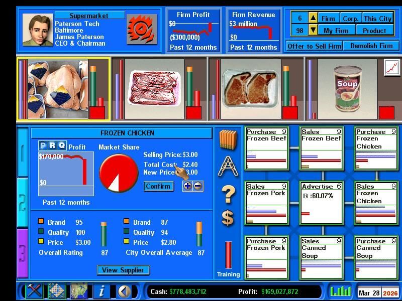 capitalism ii mods