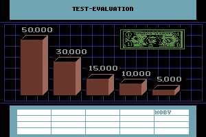 Wall$treet abandonware