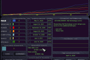 War Inc. abandonware