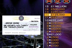 Who Wants to Be a Millionaire: 2nd Edition 15