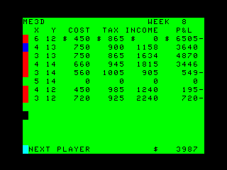 Wildcatting abandonware