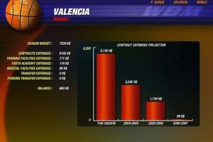 World Basketball Manager 2008 0