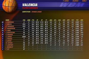 World Basketball Manager 2008 3