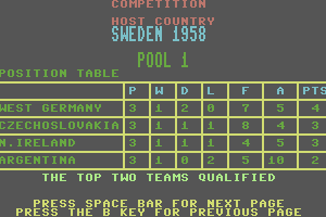 World Cup Soccer 3