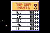Zap!2000 1