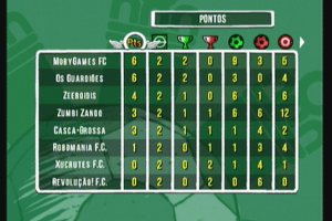 Zeebo F.C. Super League 26